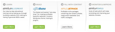what is affilorama packages