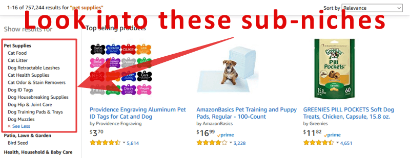 Amazon.com sub-niches