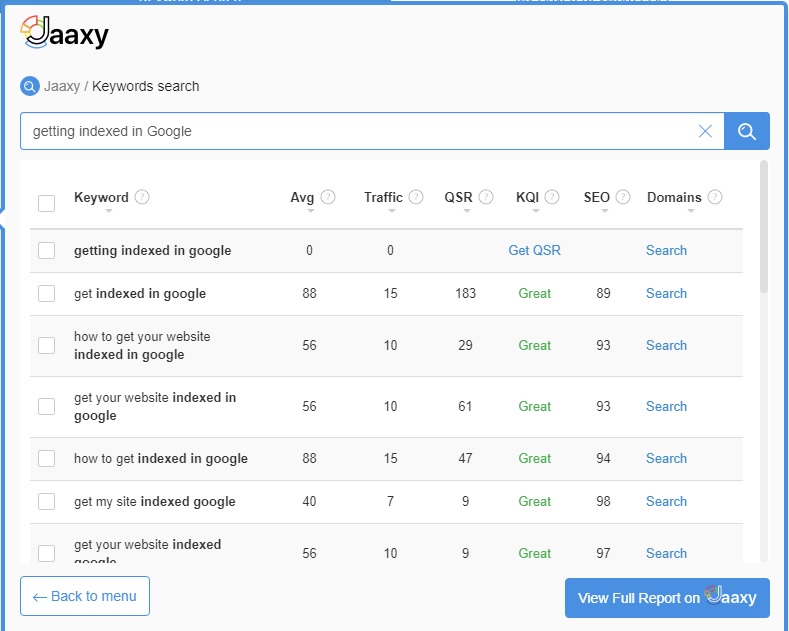 Jaaxy keyword tool search results