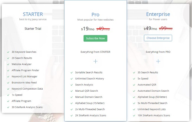 Jaaxy Pricing Pro Enterprise Cost