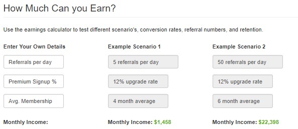 How much can you earn with Wealthy Affiliate