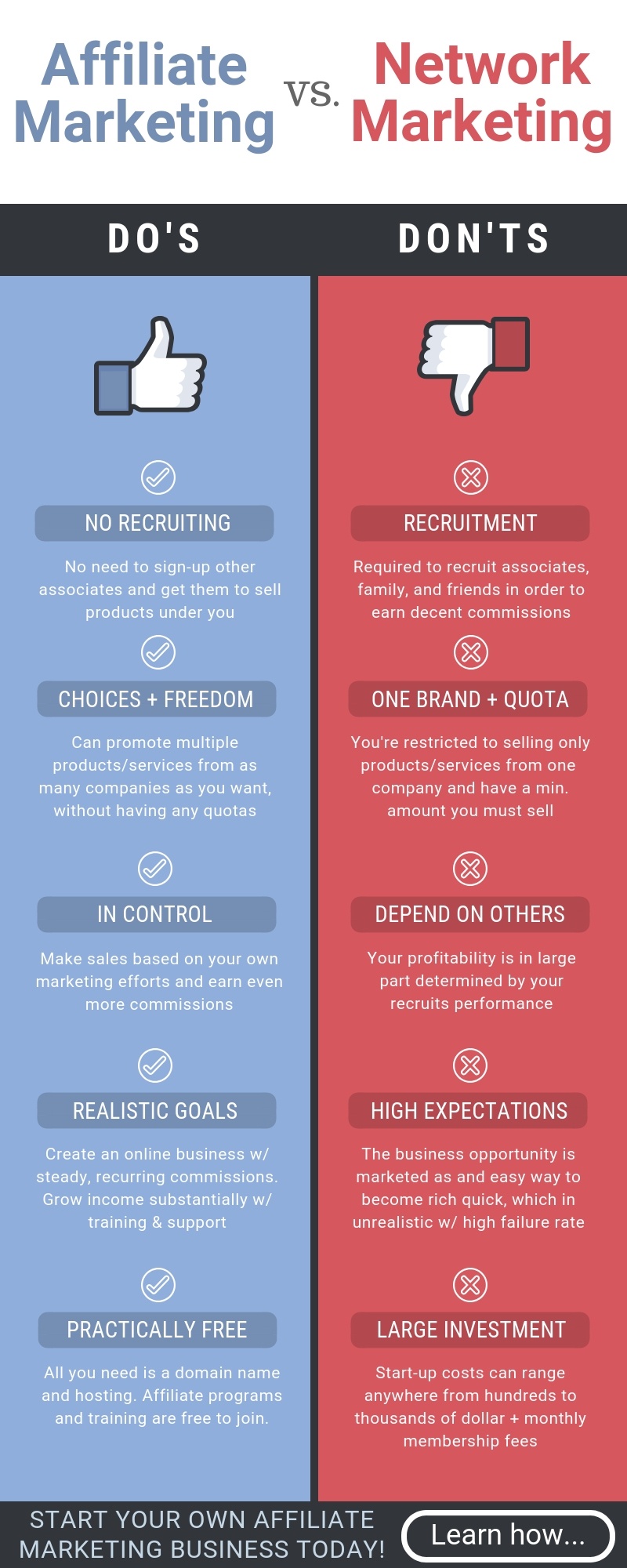 network marketing vs affiliate marketing pros cons infographic